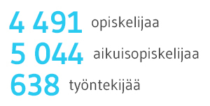 vuosikertomus_opiskelijat_2017.jpg