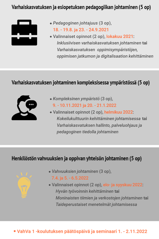 VahVa aikataulu.png