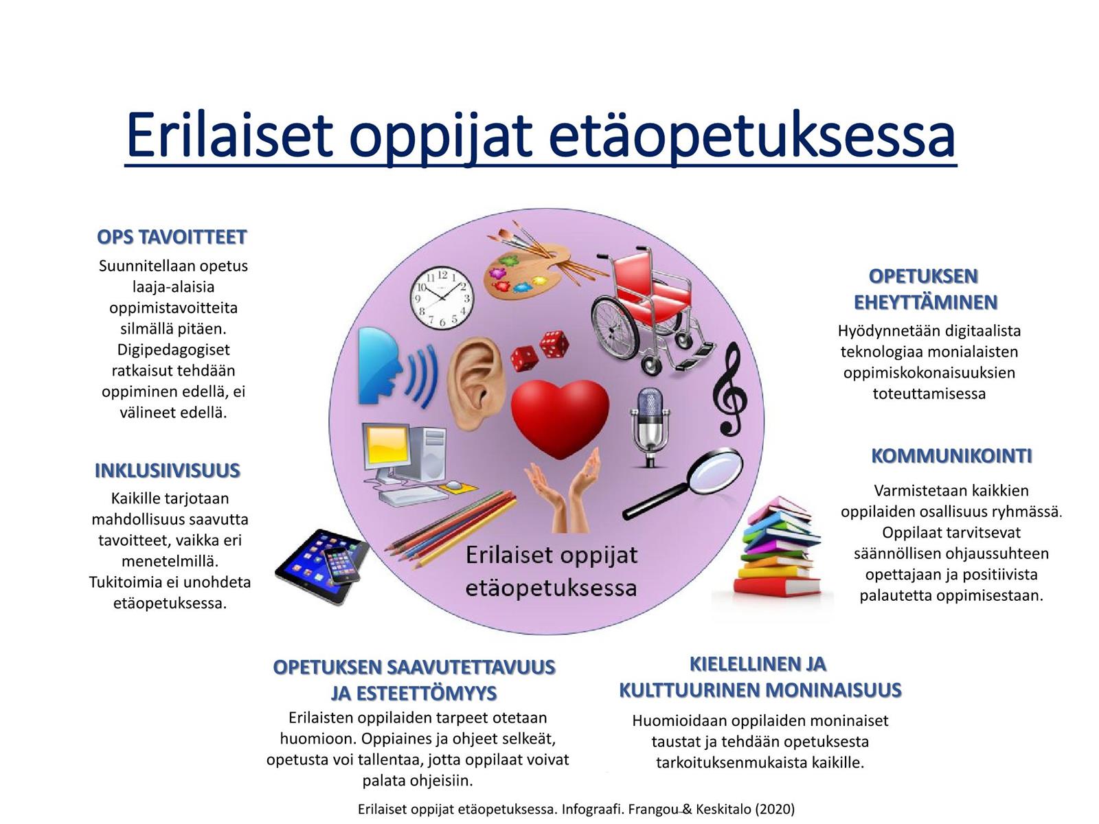 Erityisopetus_suomi.jpeg