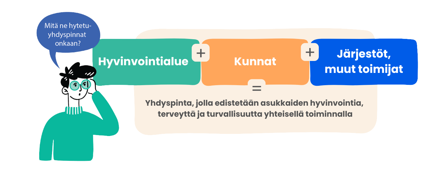 kypsyysanalyysi kuva 1.png