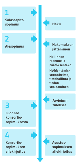 legal-project-management_FI.png